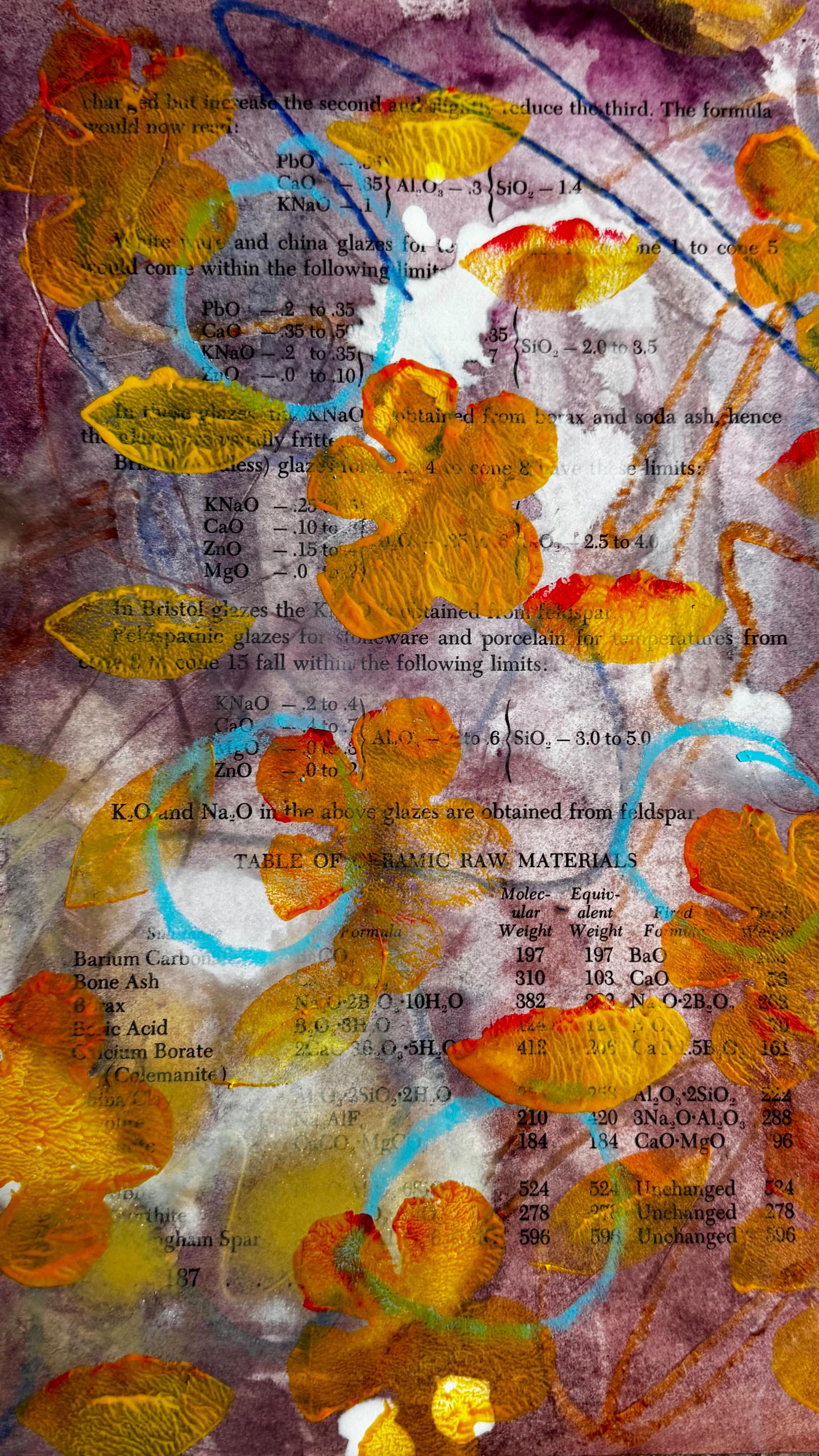 Additional layer of mark making on collage papers(book pages). This with homemade stamps. They’re an organic shape, but the repetition gives it a ‘manufactured’ vibe.I’m always looking for the balance. 
🇫🇷 Une autre étape sur des papiers de collage (pages de livres). Ici des étampes en forme de feuilles et fleurs que j’ai fait moi-même. La forme est plus organique, mais en même temps la répétition donne une impression plus ‘manufacturé’. Je cherche toujours cette équilibre. 
#collagepapers #étampes #handmadestamps #leftoverpaintideas #artyoutuber